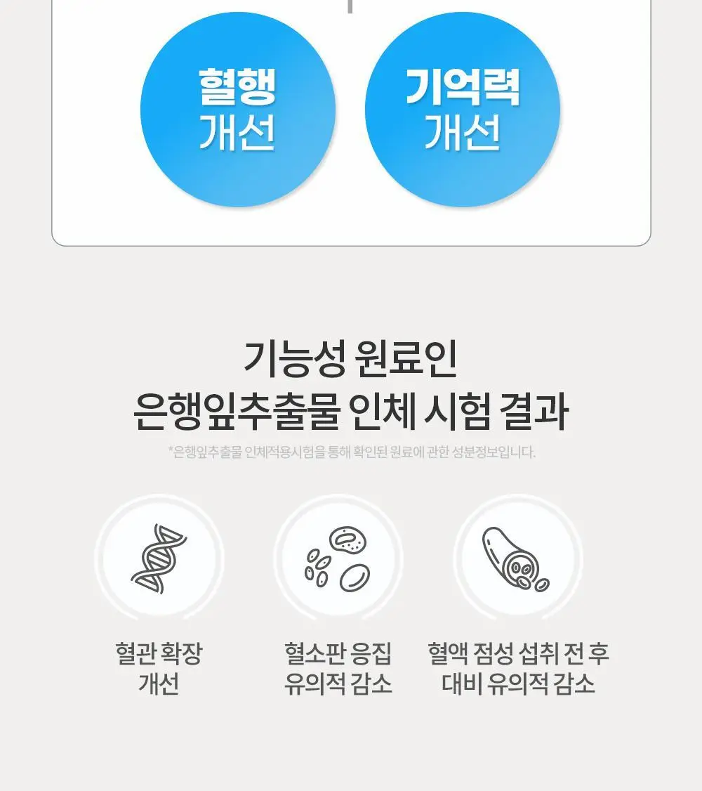 [체지방감소/혈행개선] 그린몬스터 다이어트 스페셜4 하비탈출 14포 (2주분) 상세페이지 18